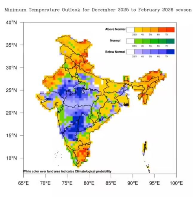 North India Weather & Winter Preparedness 2026