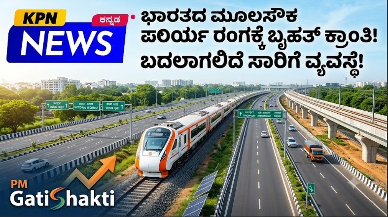 National News Update